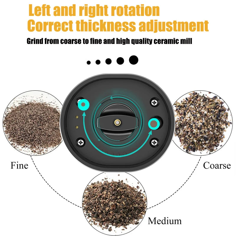USB Rechargeable Electric Salt and Pepper Grinder with Adjustable Coarseness Refillable Mill Battery Powered Home Kitchen Gadget