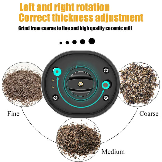USB Rechargeable Electric Salt and Pepper Grinder with Adjustable Coarseness Refillable Mill Battery Powered Home Kitchen Gadget