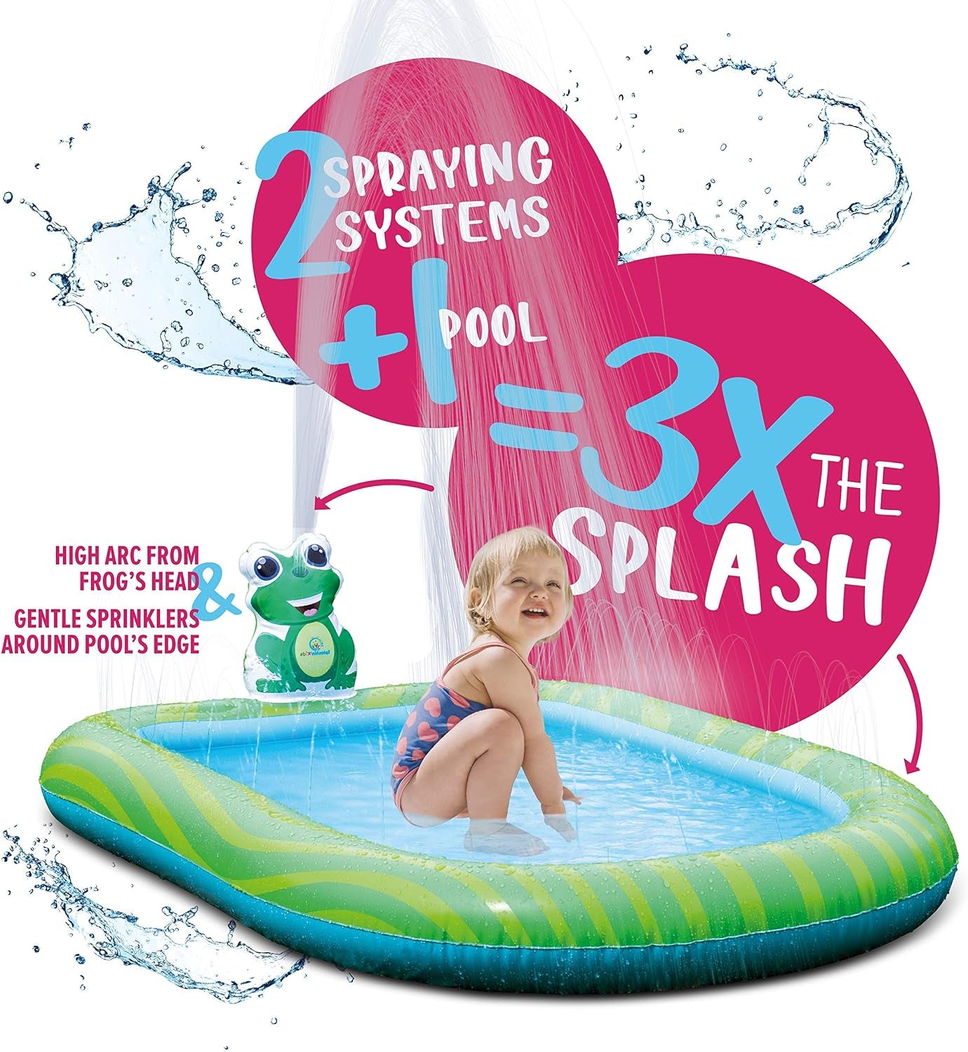 3 in 1 Inflatable Sprinkler Pool for Kids, Baby Pool, Kiddie Pool, Toddlers Wading Swimming Water Outdoor Toys Babies Boys Girls Small (Small and Large Size)